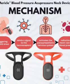 Mericle™ Blood Pressure Acupressure Neck Device