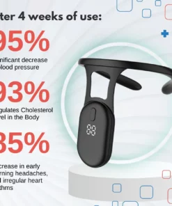 Mericle™ Blood Pressure Acupressure Neck Device