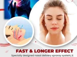 Migcare™ Migraine Relief Nasal Inhaler
