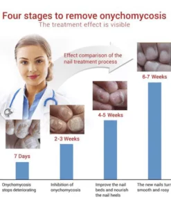 ScarXpert™ Advanced Scar Removal Gel