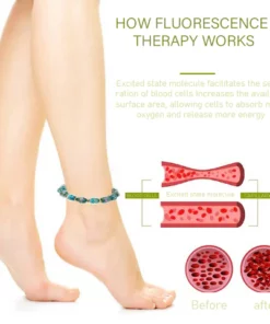 Noctilucous ™ Night pearl lymph Bracelet