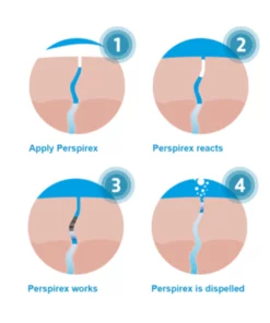 OdorSmite™ Underarm Care Odor Cream