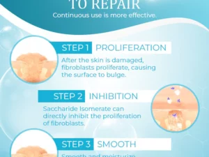 OrgPurePro™ Organic Scar Removing Gel