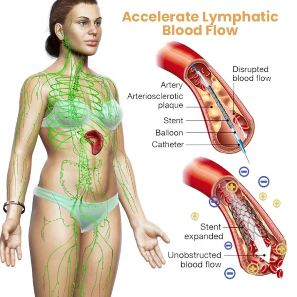 Oveallgo™ Iontitan જીવનશક્તિ બુસ્ટ રિસ્ટબેન્ડ