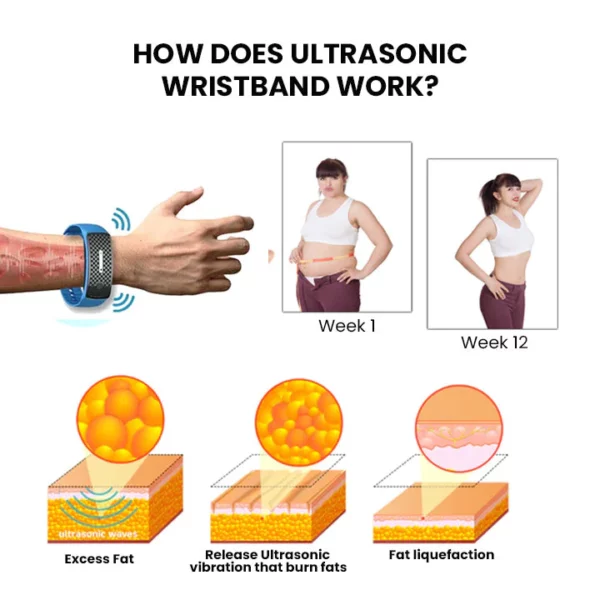 สายรัดข้อมือ Oveallgo™ Matteo Ultrasonic Body Shape