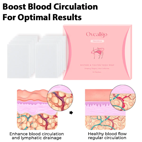Oveallgo™ Paeonia Restore & Tighten Oberschenkelbandage