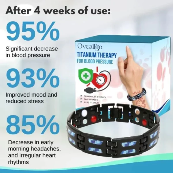 Oveallgo™ Titanium Therapy Bracelet