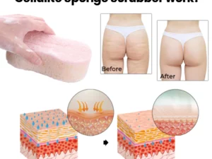 Oveallgo™ Aromatherapy Cellulite Sponge Scrubber