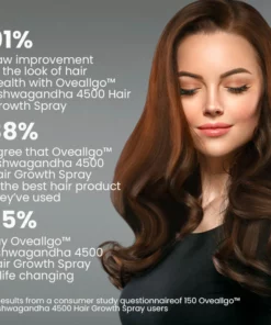 Oveallgo™ Ashwagandha 4500 Hair Growth Spray