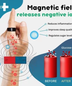 Oveallgo™ Blood Sugar Regulator Ring Pro