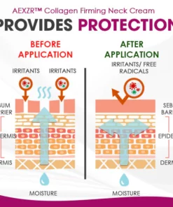 Oveallgo™ Collagen Firming Neck Cream