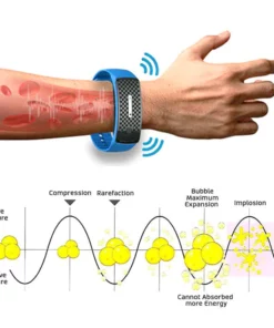 Oveallgo™ Matteo SCI Ultrasonic Body Shape Wristband