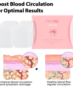 Oveallgo™ PRO Paeonia Restore & Tighten Thigh Wrap