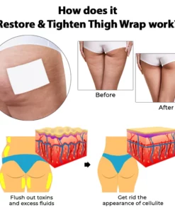Oveallgo™ Paeonia Restore & Tighten Thigh Wrap