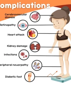 Oveallgo™ Sugar Regulating Foot Soak