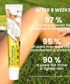 Oveallgo™ SwellAway Leg Comfort Ginger Ointment