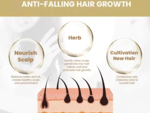 Oveallgo™ TOKUGOME Japan Rice Water Hair Serum Mist