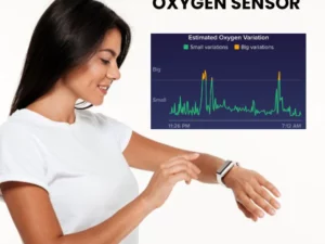 Oveallgo™ ToneX HighFrequency Body Sculpting Fitband