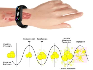 Oveallgo™ ToneX HighFrequency Body Sculpting Fitband