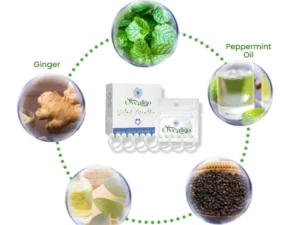 Oveallgo™ Vital Menthol Nasal Detox Diffuser Ring