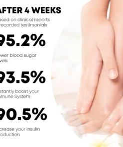 PUREMAX SugarControl Therapeutic FootSoak