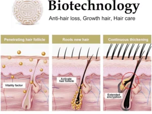 Palms™ Anti-Hair Loss Rice Shampoo Soap