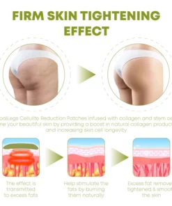 ProHerbal CelluliteReduction LegsFirming Patches