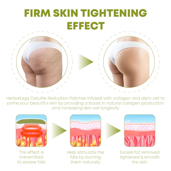 ProHerbal Cellulite Reduction Legs Firming Patches