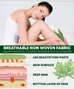 ProHerbal CelluliteReduction LegsFirming Patches