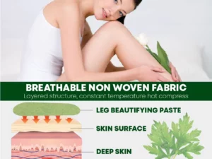 ProHerbal CelluliteReduction LegsFirming Patches