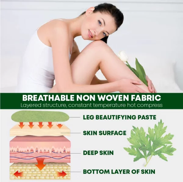 ProHerbal Cellulite Reduction Legs Firming Patches