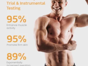 PumpFlex™ Muscle Enhancement Hot Cream