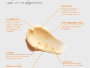 PumpFlex™ Muscle Enhancement Hot Cream