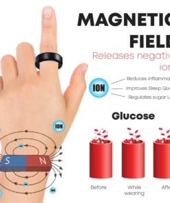 PureLife BloodSugar Support IONRing