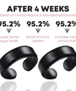 PureLife BloodSugar Support IONRing