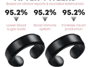 PureLife BloodSugar Support IONRing