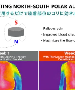 QuickSlim™ Titanium Ion Magnetic Therapy Lymphatic Detoxification Bracelet