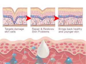 REMEDIALX CollagenFirming Neck Cream