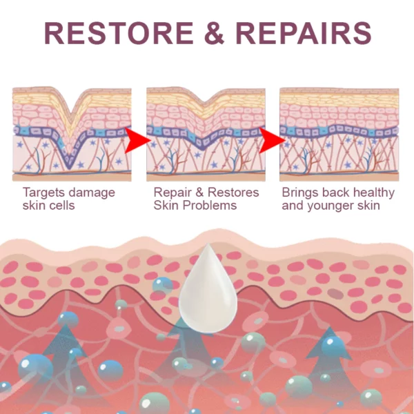 REMEDIALX CollagenFirming Ọrun ipara