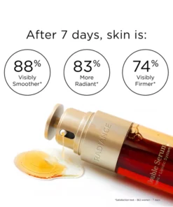 Radiance™ Double Serum and Award-Winning Anti-Aging