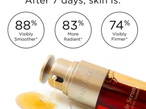 Radiance™ Double Serum and Award-Winning Anti-Aging