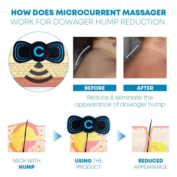 Ricpind ElectronicWave NeckPosture Corrector Massage Device