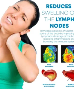 Ricpind ElectronicWave NeckPosture Corrector MassageDevice