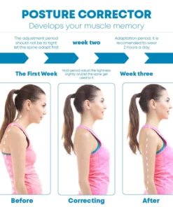 Ricpind ElectronicWave NeckPosture Corrector MassageDevice