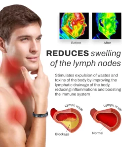 Alternative view of Ricpind TitanION BlueCarbon Lymphvity Bracelet