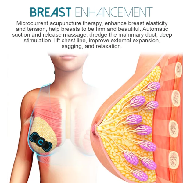 STÆRÐ Microcurrent SaggyReduce BustMassager