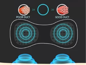 SIZEUP Microcurrent SaggyReduce BustMassager