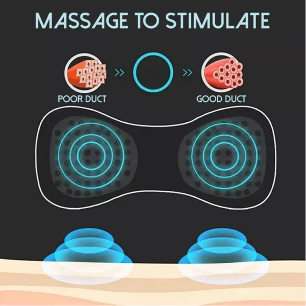 SIZEUP Microcurrent SaggyReduce BustMassager