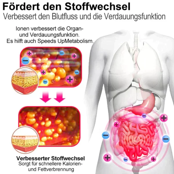 SLIMORY Einzigartiger Fiber Restoration Shaper