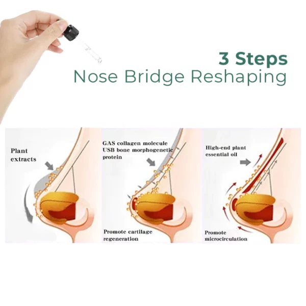 Sci-Effect™ Nose Lift Shaping Oil